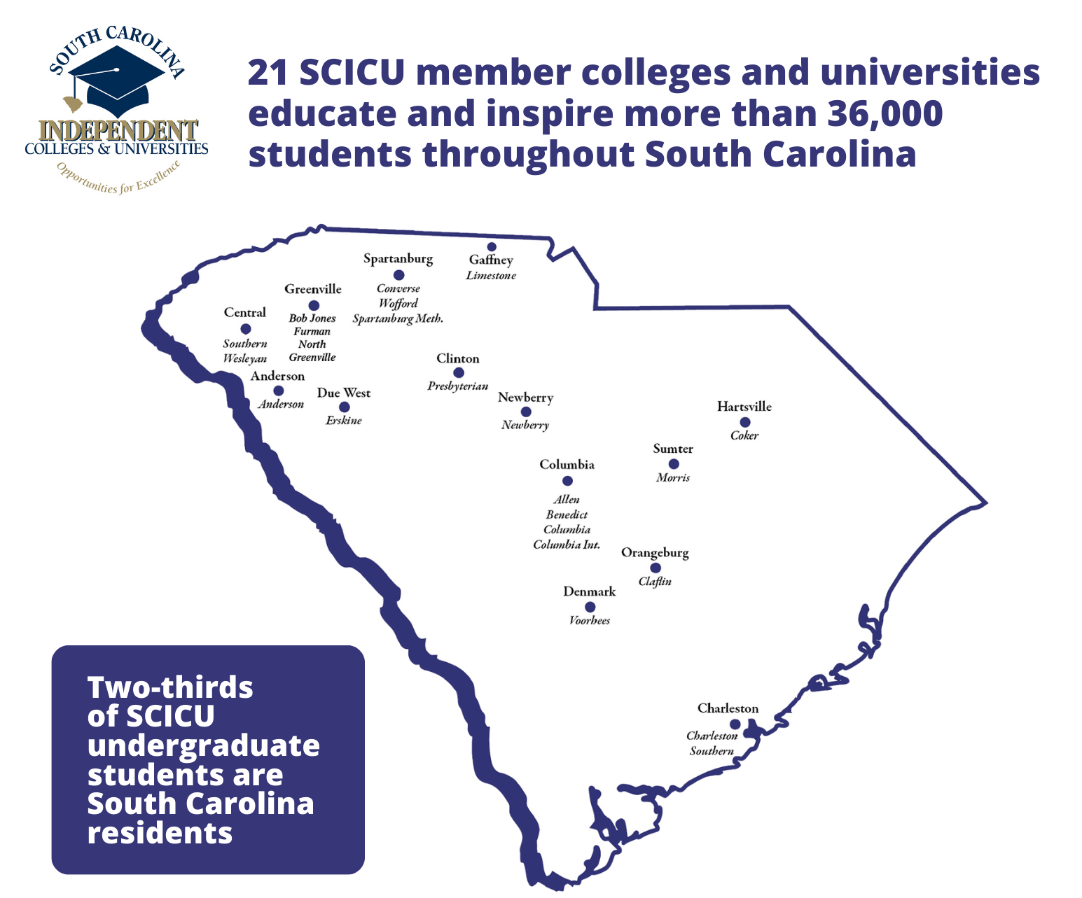 SCICU's 21 member colleges and universities educate and inspire more than 36,000 students throughout South Carolina