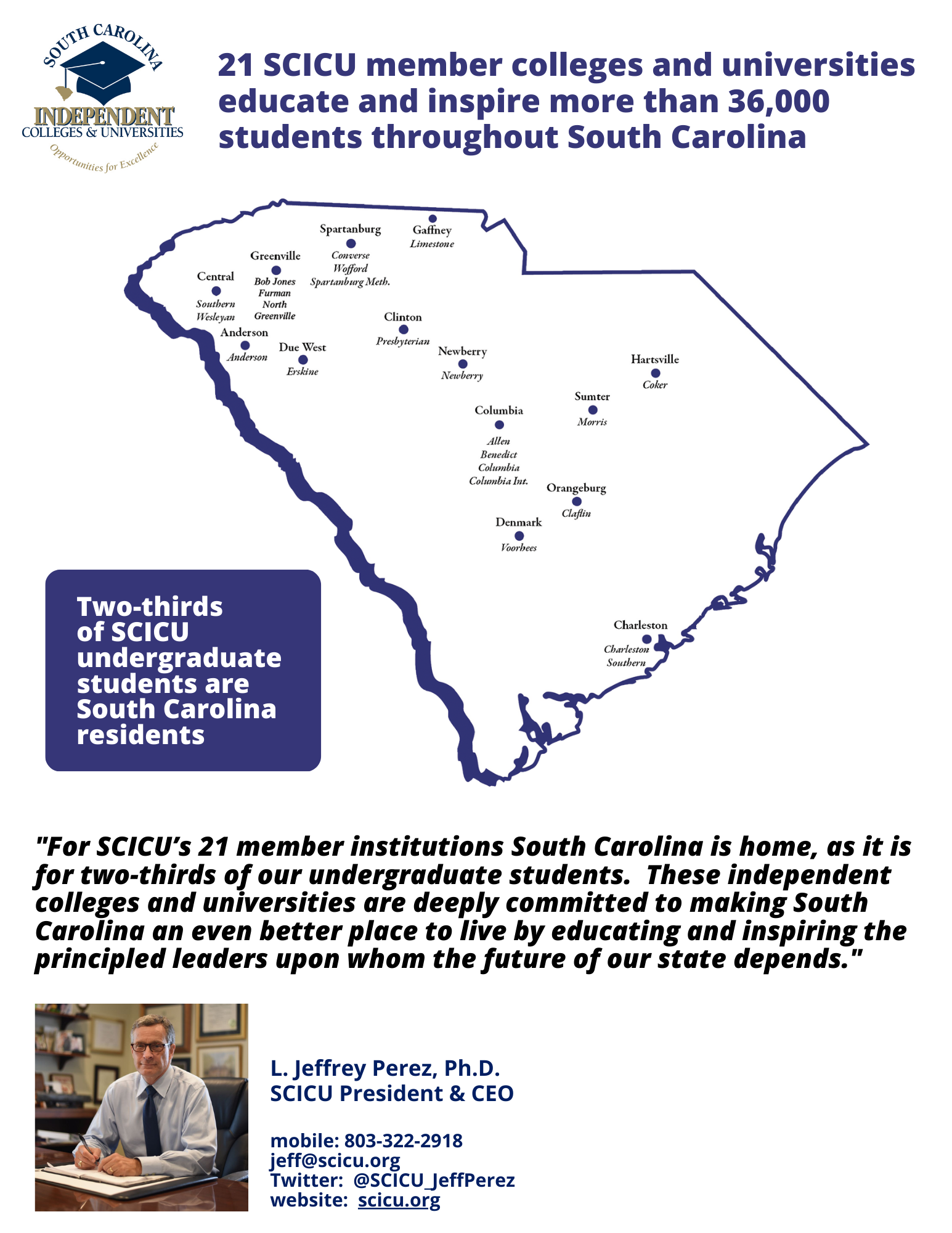 SCICU's 21 member colleges and  universities educate over 36,000 students. Two-thirds of those students are South Carolina residents.